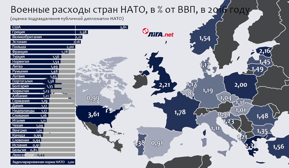 Новая военная доктрина видит единственного врага Россию и выгодна США 90 Новая военная доктрина видит единственного врага Россию и выгодна США 23