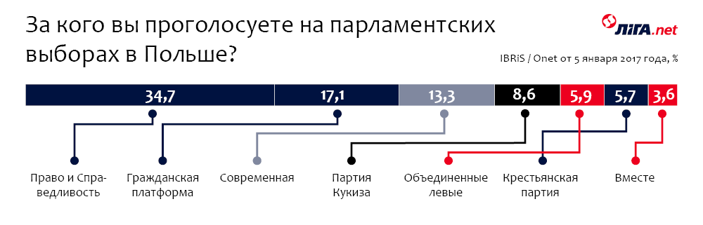 Новая военная доктрина видит единственного врага Россию и выгодна США 8 Новая военная доктрина видит единственного врага Россию и выгодна США 28