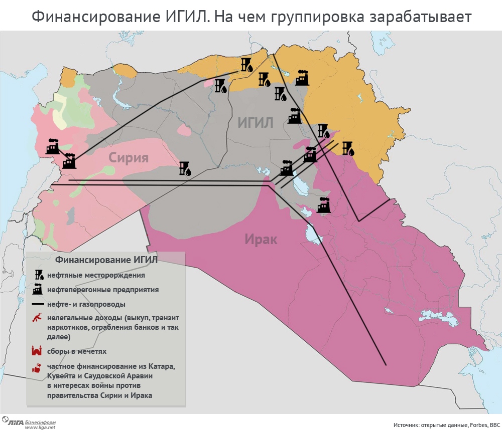 Где игил. Структура ИГИЛ. Исламское государство цели. Возникновение ИГИЛ территория. Территория исламских государств.