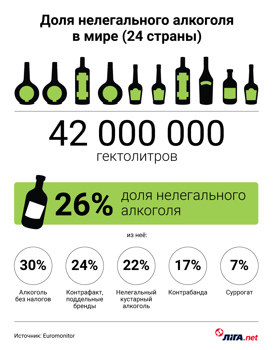 как описать алкоголь в фанфике фото 76