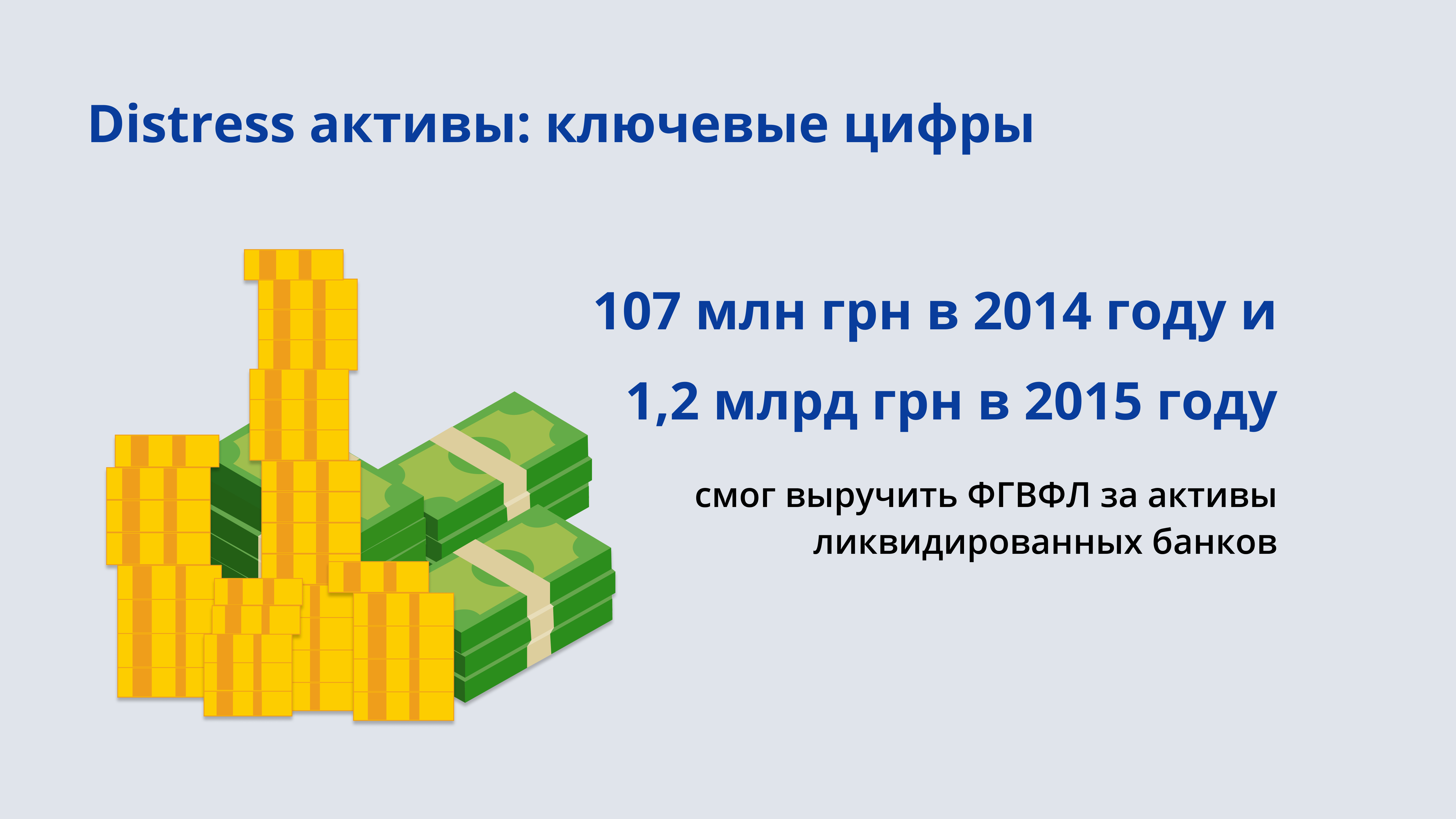 Большая финансовая уборка. Кто и зачем покупает проблемные активы  украинских банков