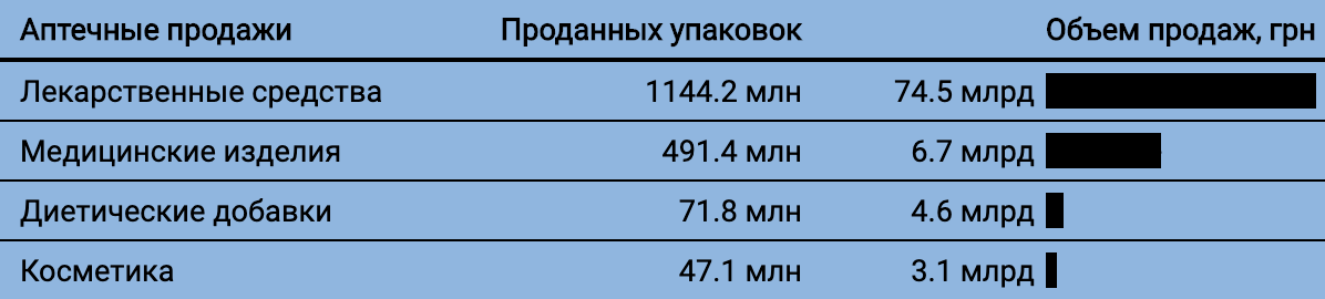 Рейтинг производителей компьютерных комплектующих