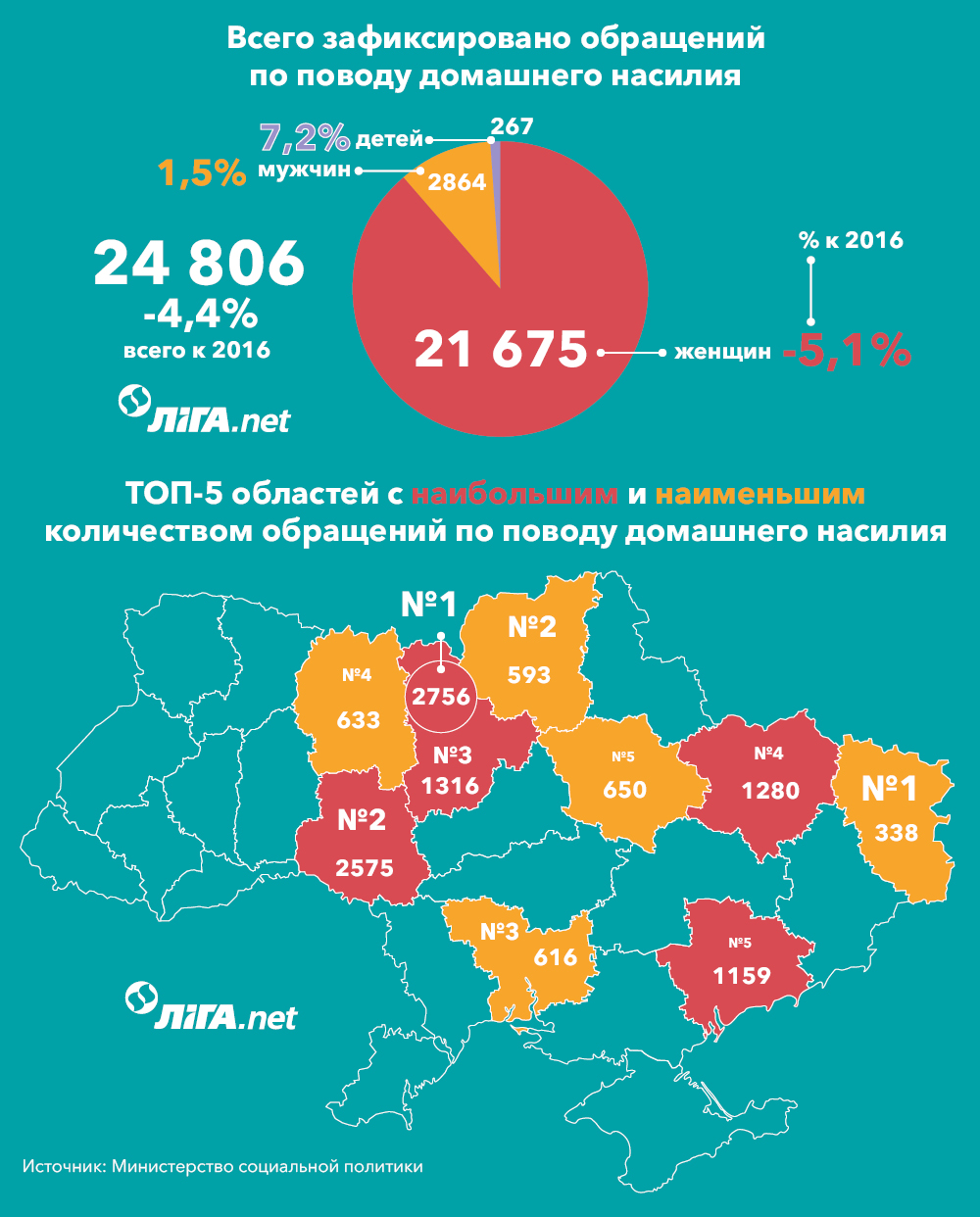 статистика измен женщин в мире фото 119